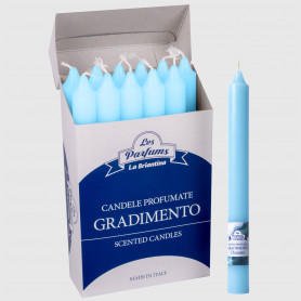 Candela Gradimento - Oceano