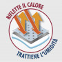 Copriasse Stiro Titanio con clips